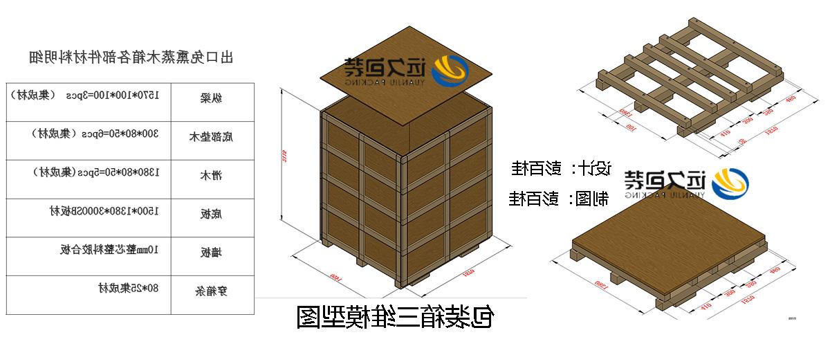 <a href='http://ua4.yzl023.com'>买球平台</a>的设计需要考虑流通环境和经济性